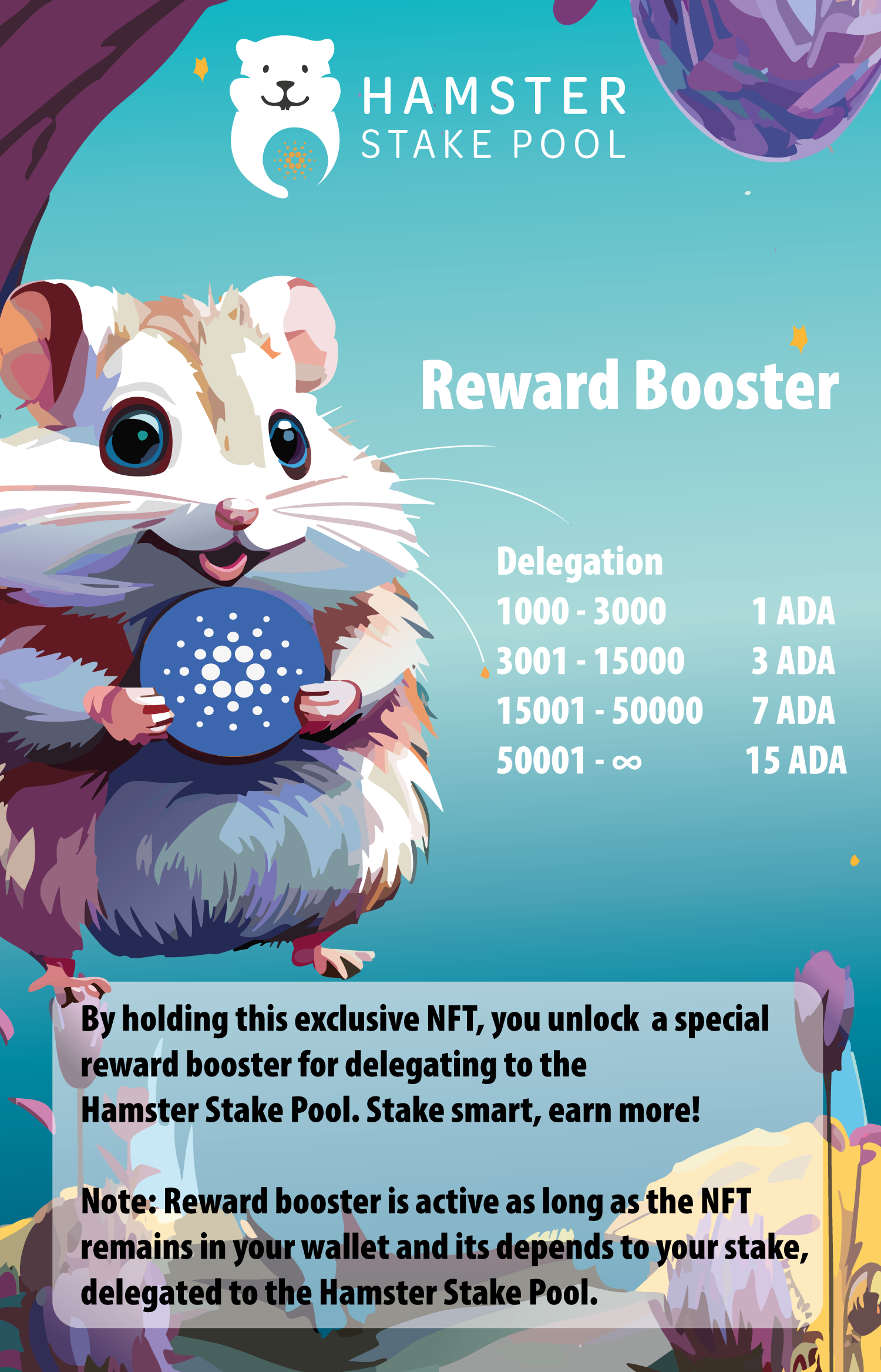 Hamster Stake Pool - Reward Booster NFT 02