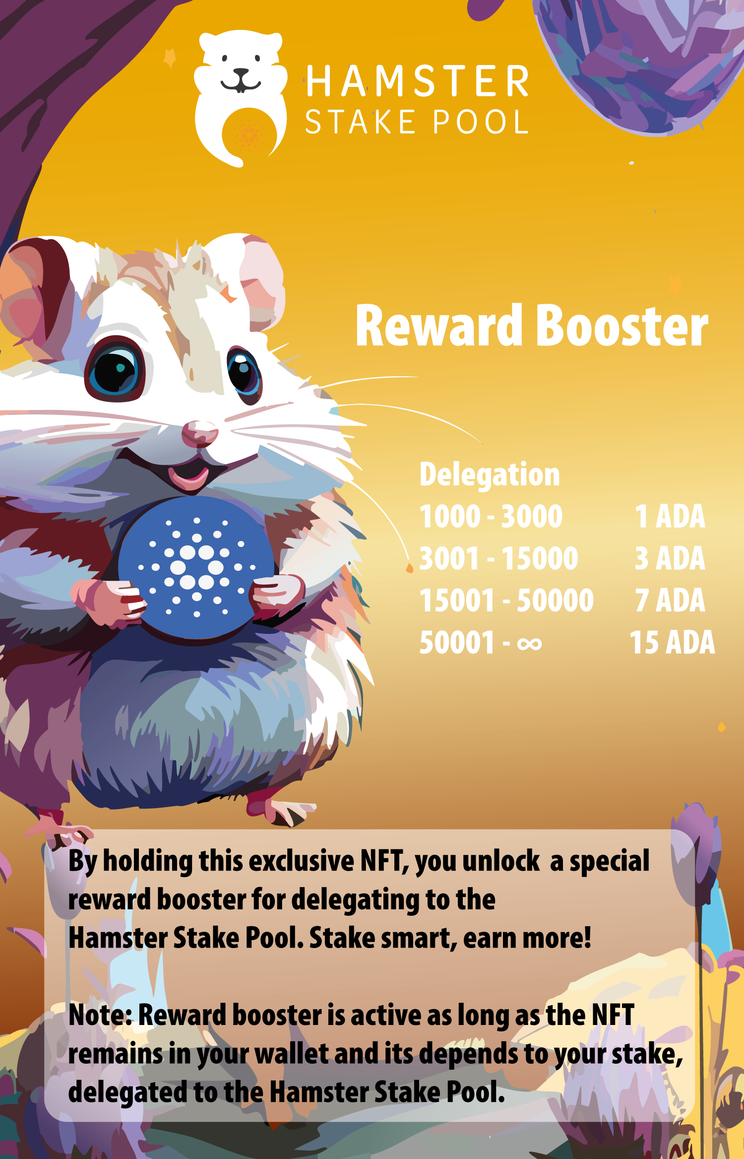 Hamster Stake Pool - Reward Booster NFT #3