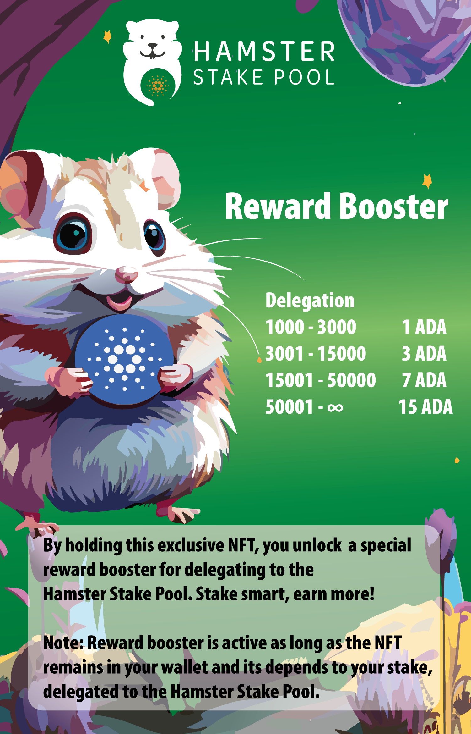 Hamster Stake Pool - Reward Booster NFT #4