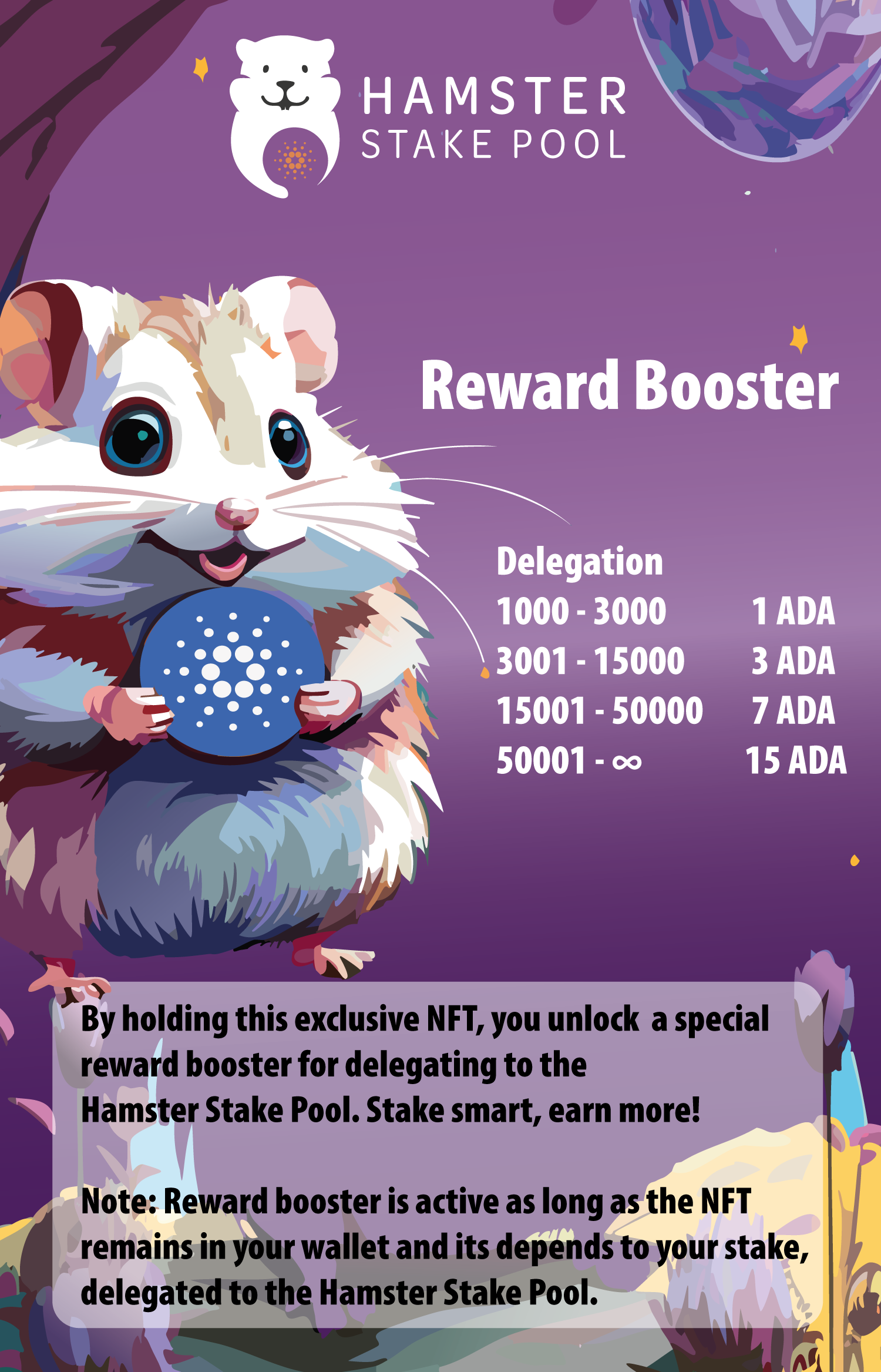 Hamster Stake Pool - Reward Booster NFT #5