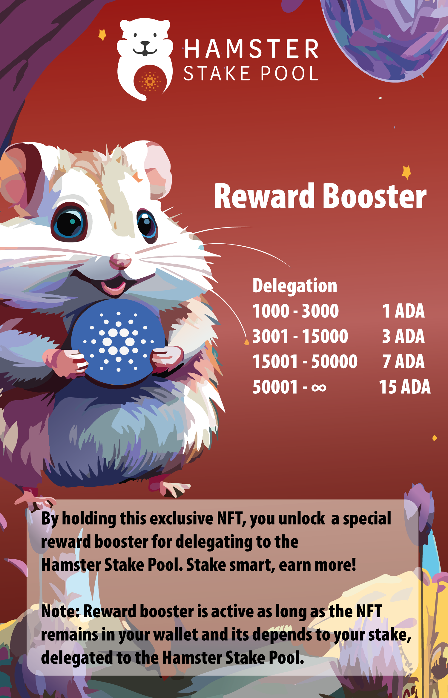 Hamster Stake Pool - Reward Booster NFT #6